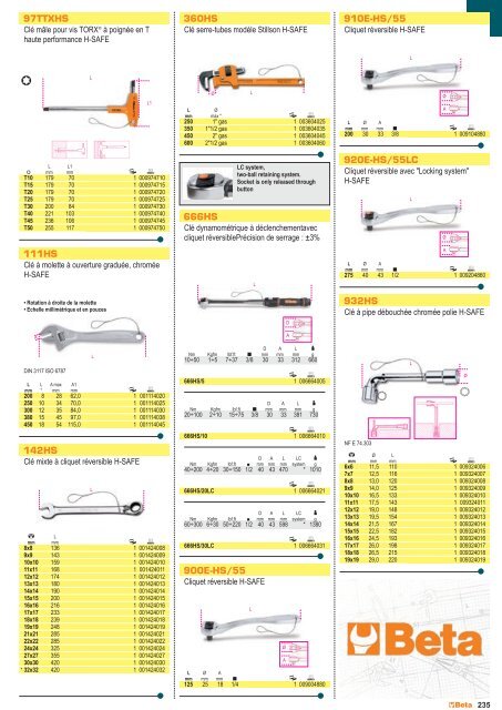 Outils Beta