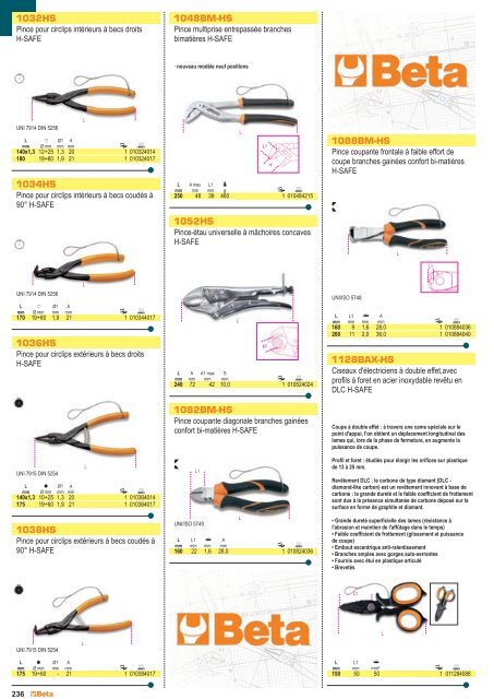 Outils Beta