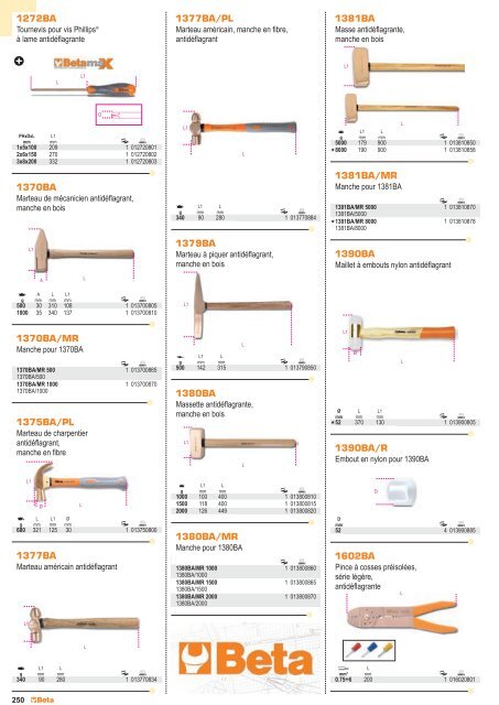 Outils Beta