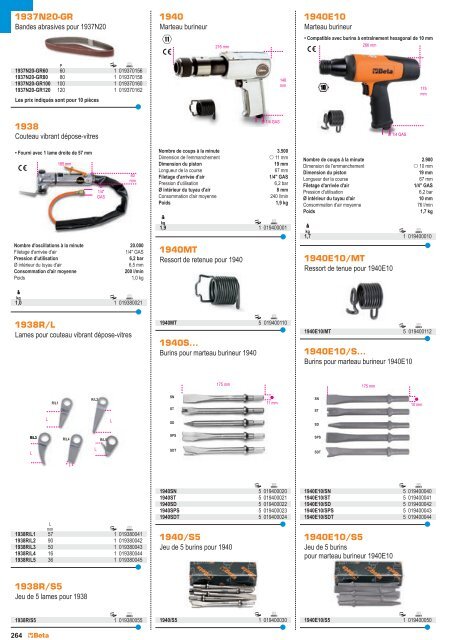 Outils Beta