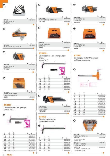 Outils Beta