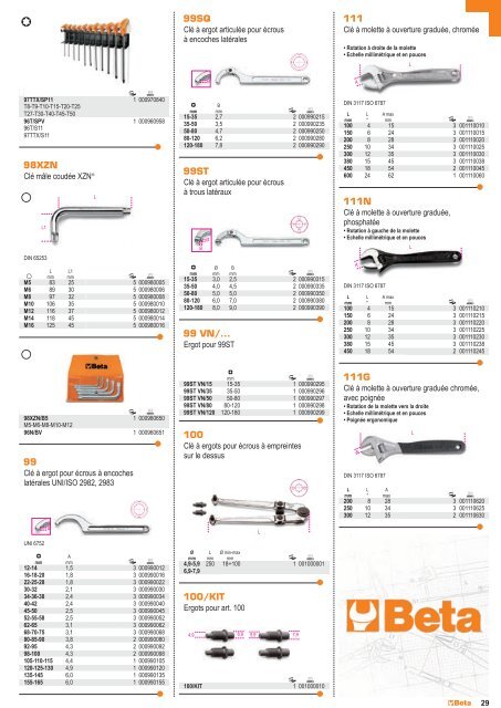 Outils Beta