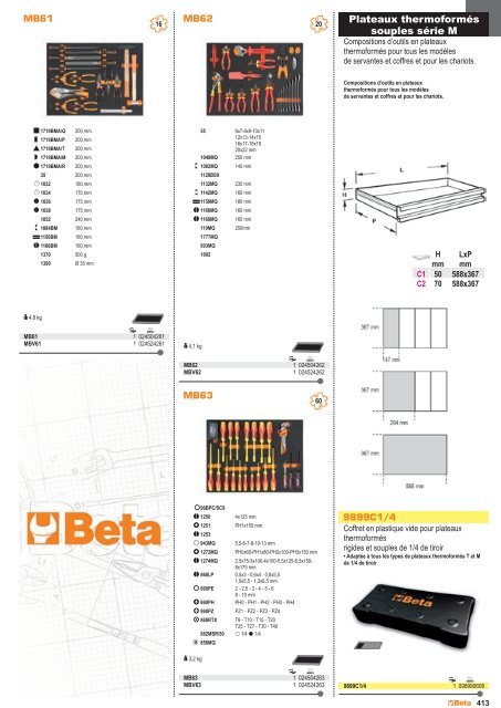 Outils Beta