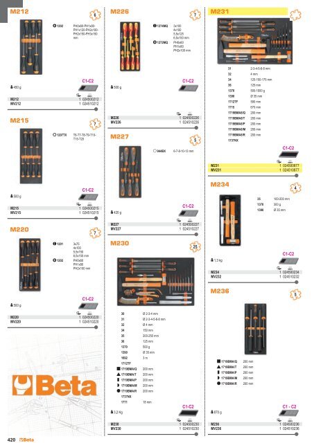 Outils Beta