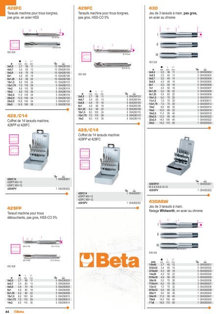 Outils Beta