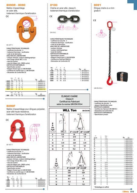 Outils Beta