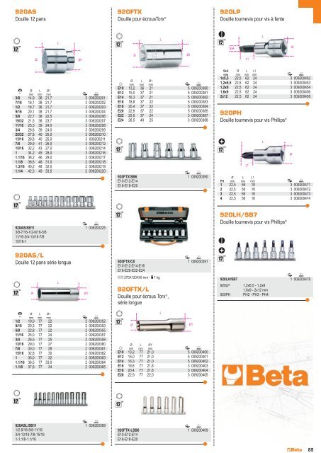 Outils Beta