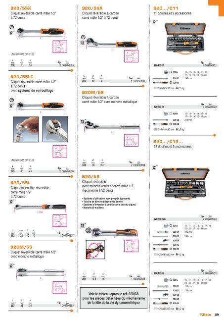 Outils Beta