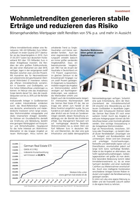 Sachwert Magazin - Ausgabe 55