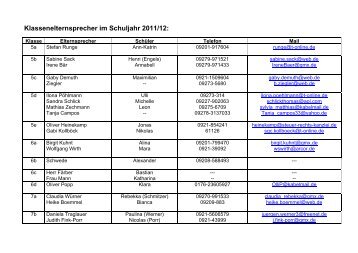 Klassenelternsprecher im Schuljahr 2011/12: