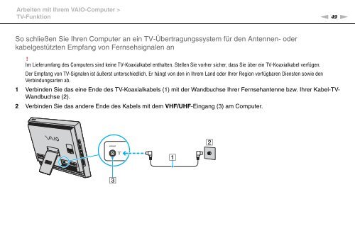 Sony VPCL14S1R - VPCL14S1R Mode d'emploi Allemand