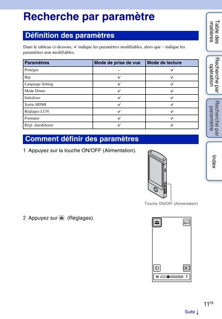 Sony MHS-TS20K - MHS-TS20K Istruzioni per l'uso Francese