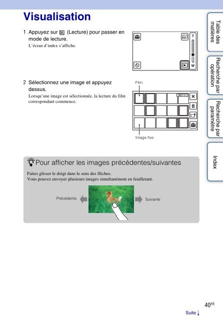 Sony MHS-TS20K - MHS-TS20K Istruzioni per l'uso Francese