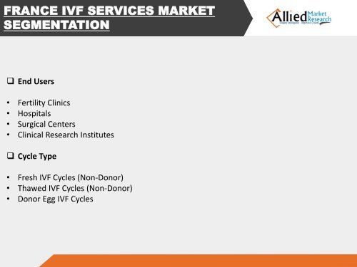 France IVF Services Market Report, 2022