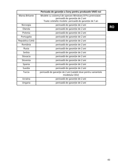 Sony SVT1312V1E - SVT1312V1E Documents de garantie Roumain