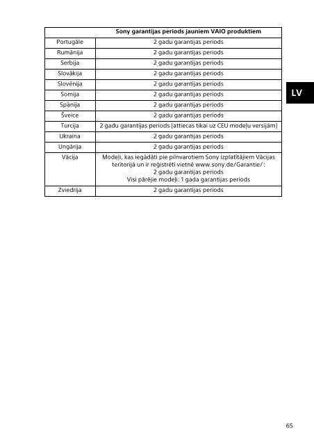 Sony SVE1513J1E - SVE1513J1E Documents de garantie Lituanien