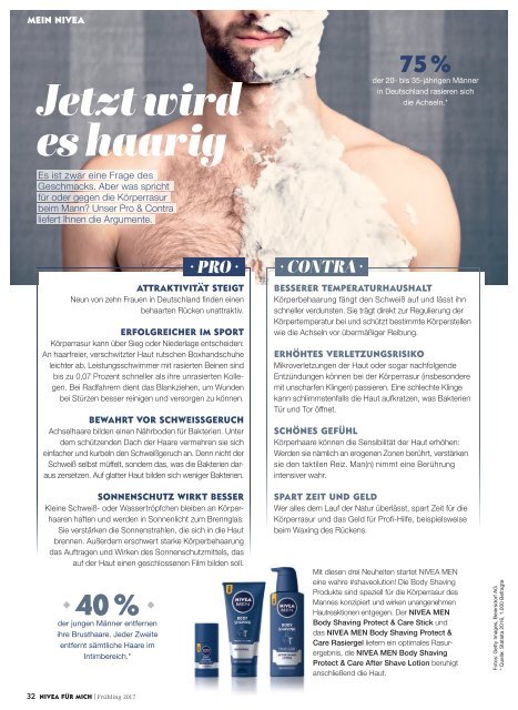 NIVEA FÜR MICH Magazin – Frühling 2017