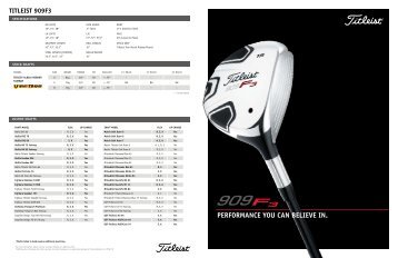 909F3 Brochure - Titleist