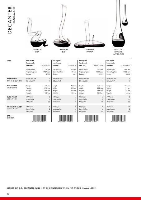 Riedel on Premise book 2017