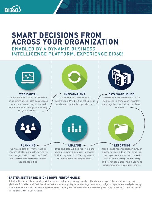 Solver BI360 Product Brochure