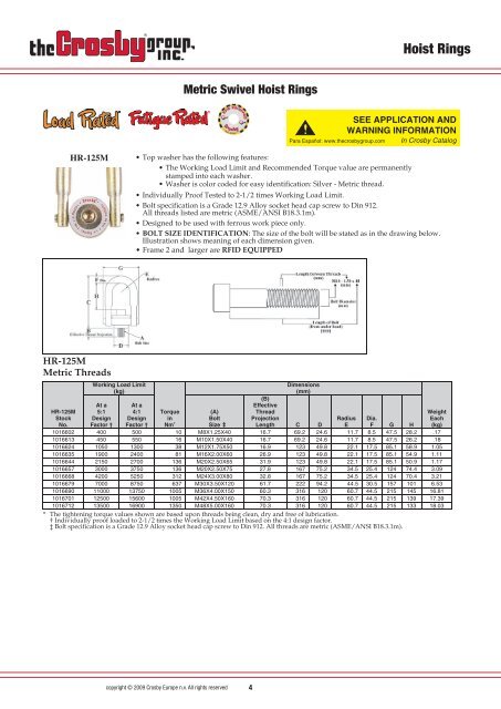 Crosby Swivel Hoist Ring Chart