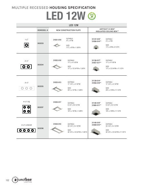 Eurofase lighting 2017 Multiple Recessed