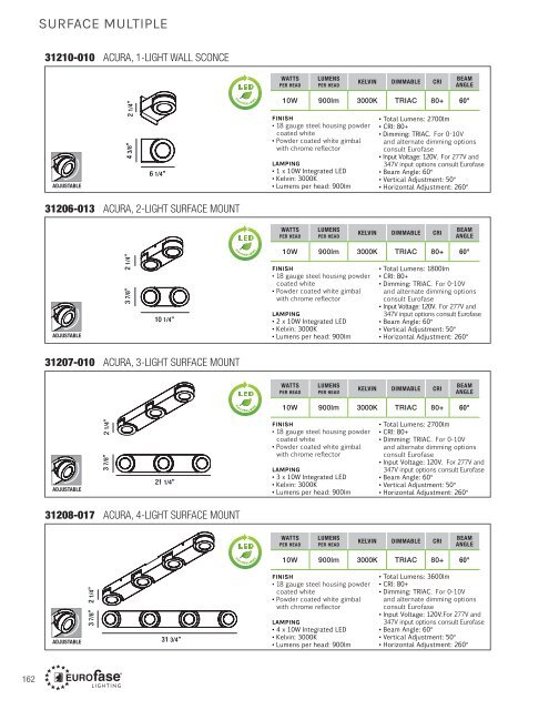 Eurofase lighting 2017 Multiple Recessed