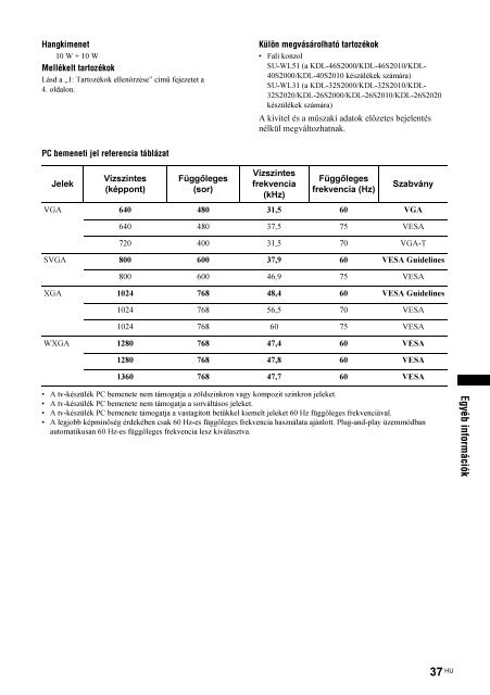 Sony KDL-26S2000 - KDL-26S2000 Consignes d&rsquo;utilisation Hongrois