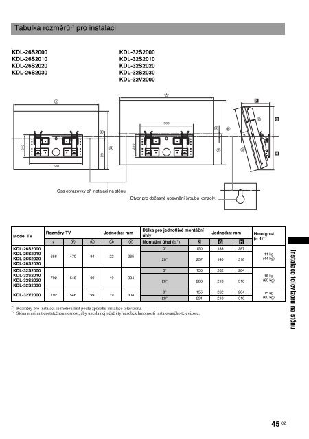 Sony KDL-26S2000 - KDL-26S2000 Mode d'emploi Tch&egrave;que