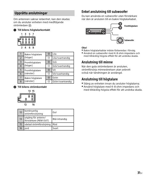 Sony DSX-A500BD - DSX-A500BD Consignes d&rsquo;utilisation Su&eacute;dois