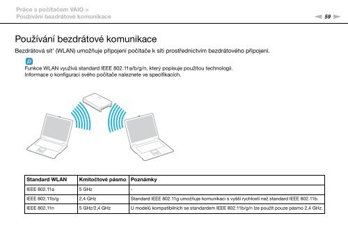 Sony VPCS11M1E - VPCS11M1E Mode d'emploi Tch&egrave;que