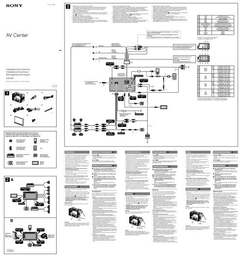 Sony XAV-60 - XAV-60 Guide d'installation Fran&ccedil;ais