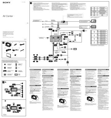 Sony XAV-60 - XAV-60 Guide d'installation