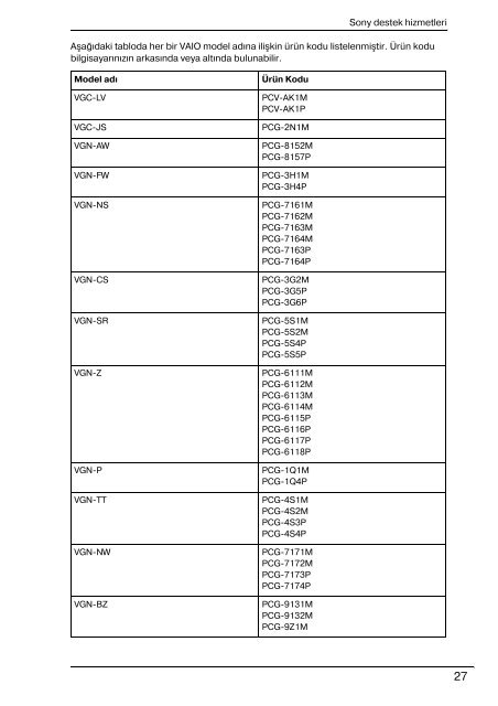 Sony VGN-CS31SR - VGN-CS31SR Documents de garantie Turc