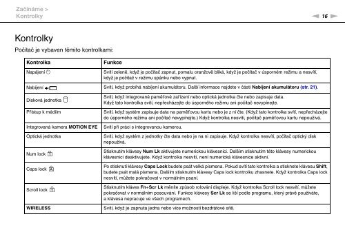 Sony VGN-CS31SR - VGN-CS31SR Mode d'emploi Tch&egrave;que