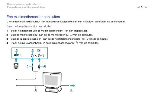 Sony VGN-CS31SR - VGN-CS31SR Mode d'emploi N&eacute;erlandais