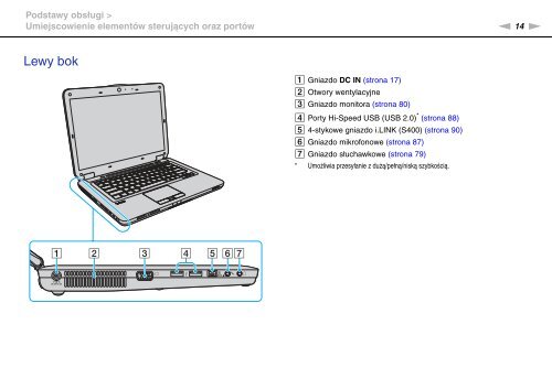 Sony VGN-CS31SR - VGN-CS31SR Mode d'emploi Polonais