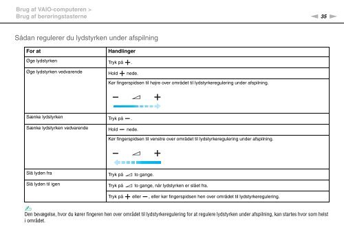 Sony VGN-CS31SR - VGN-CS31SR Mode d'emploi Danois