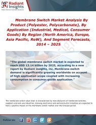 Membrane Switch Market Analysis, Growth and Overview Report To 2014 - 2025