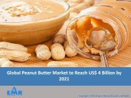 Peanut Butter Market Size, Share, Price, Trends, Industry Analysis and Outlook 2017-2022