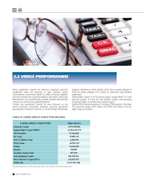 İstanbul Gümrük ve Ticaret Bölge Müdürlüğü 2016 Yılı Faaliyet Raporu