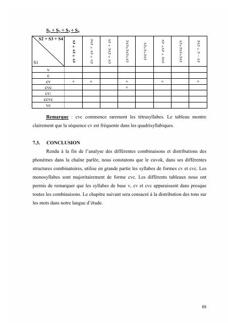 chapitre 2 considerations prealables - PubMan