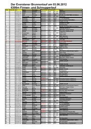 Der Everstener Brunnenlauf am 03.06.2012 6300m Firmen- und ...