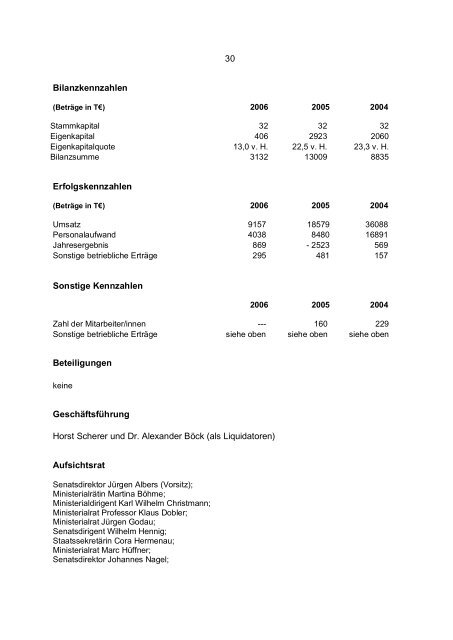 Entwurf Bericht 2006 - Finanzministerium NRW - Landesregierung ...