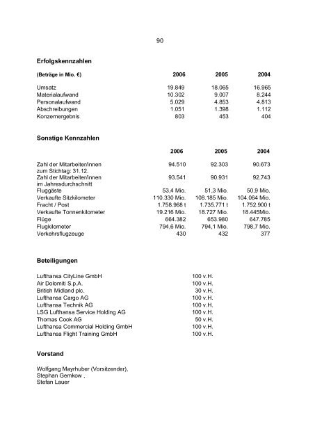 Entwurf Bericht 2006 - Finanzministerium NRW - Landesregierung ...