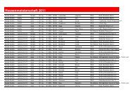 Hessenmeisterschaft 2011 - WKA Magazin