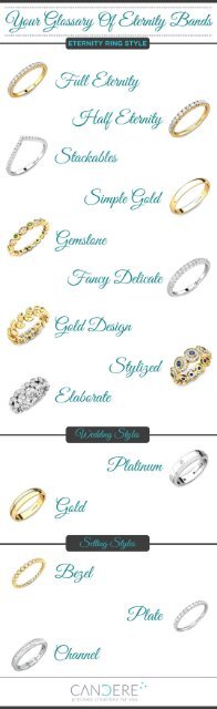 Your Glossary On Eternity Bands - Eternity Ring Styles