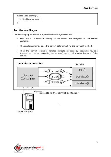 servlets_tutorial