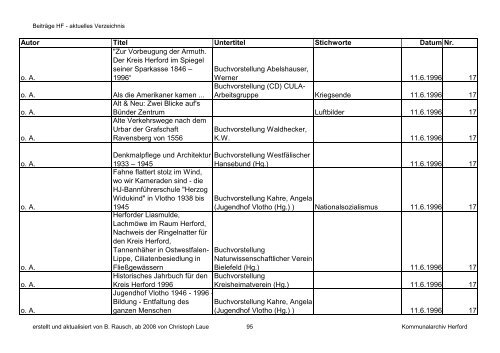 nach Autor - Kreisheimatverein Herford e.V.