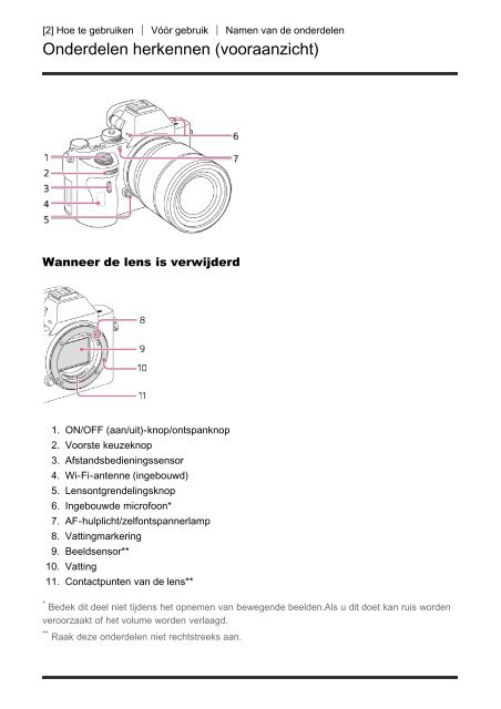 Sony ILCE-7SM2 - ILCE-7SM2 Manuel d'aide N&eacute;erlandais